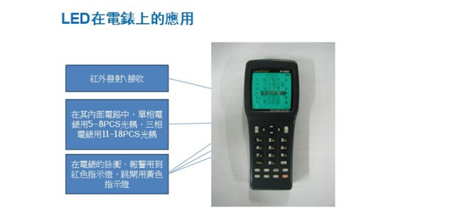 红外LED在智能电表上的应用