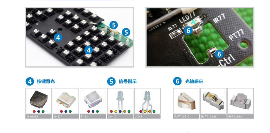 亿光红外线发射接收管在机械光轴键盘中的应用